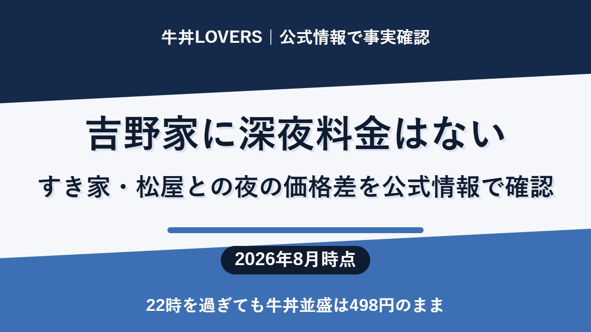 吉野家に深夜料金はない｜すき家・松屋との夜の価格差を公式情報で確認