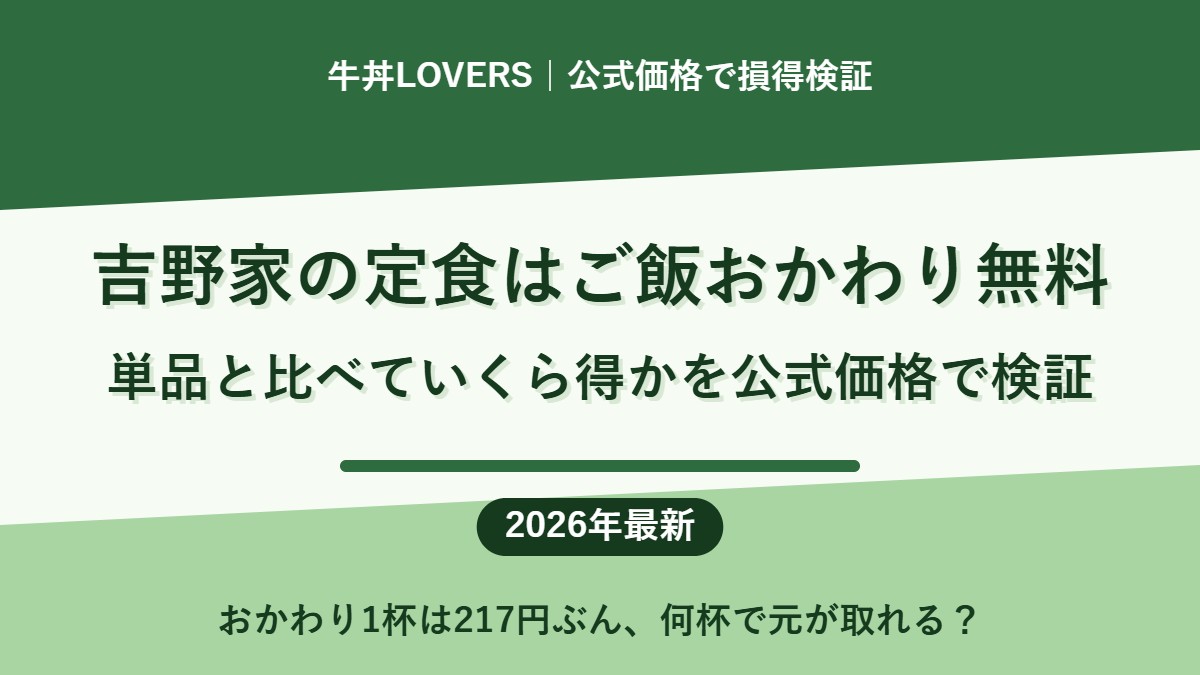 吉野家の定食はご飯おかわり無料｜単品と比べていくら得かを公式価格で検証